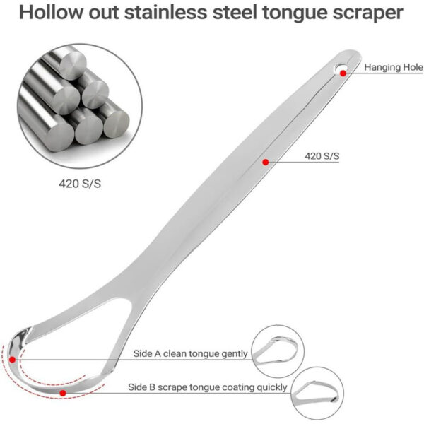 Premium Stainless Steel Tongue Cleaner (3-Pack)